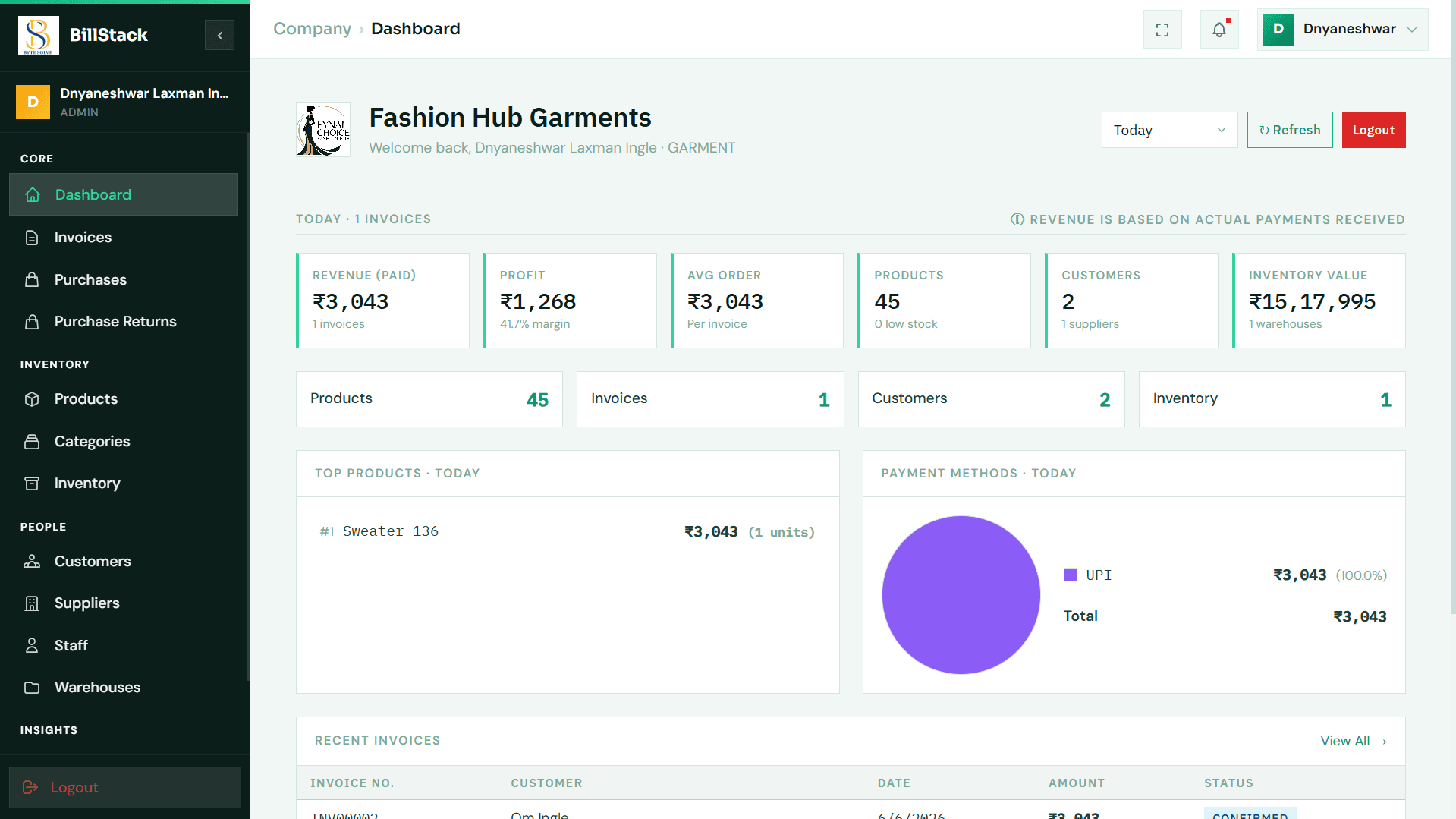 ByteERP Dashboard Preview